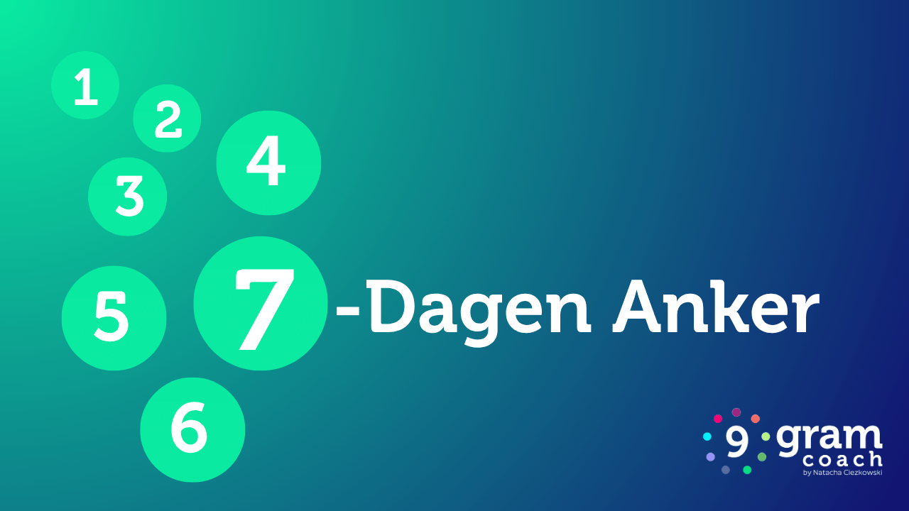 Het 7-Dagen Anker