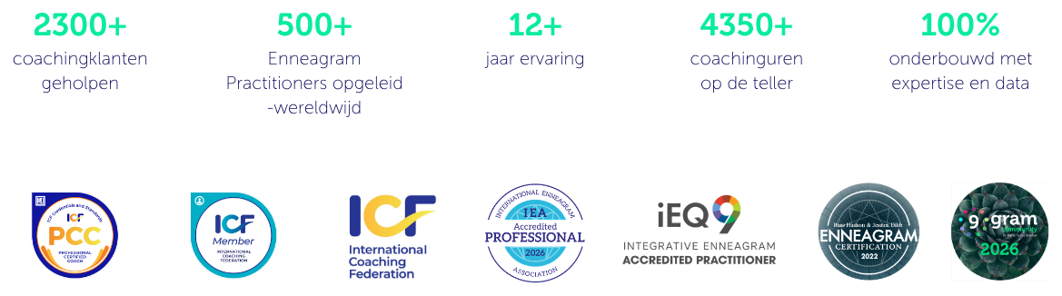 Professionele credentials en expertise van Natacha