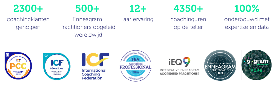 Professionele credentials en expertise van Natacha